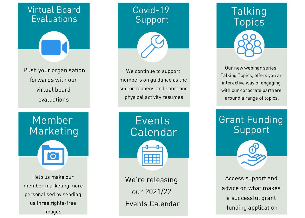 April Monthly Benefits ()